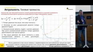 Стрекалов А.В. Нестационарные процессы в трубопроводных сетях нефтегазовых промыслов...