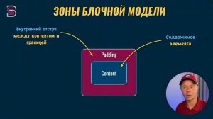 CSS - Курс по CSS для Начинающих