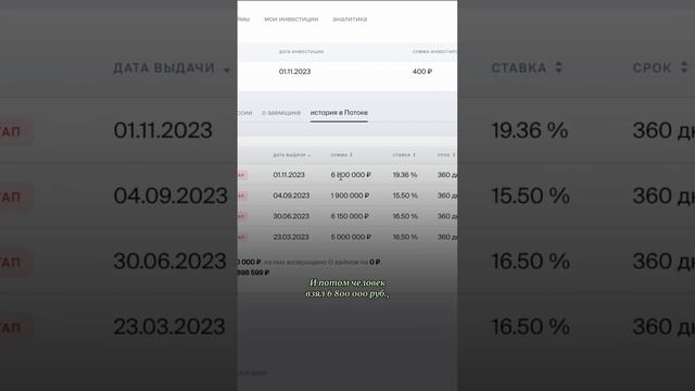 ПОТОК ВЫДАЕТ МОИ ДЕНЬГИ КОМУ ПОПАЛО
