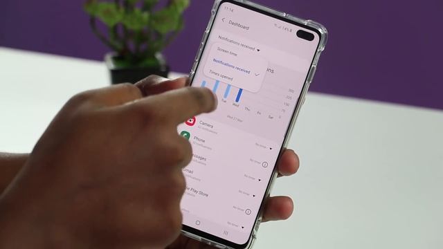 Digital Wellbeing For Android and iPhone