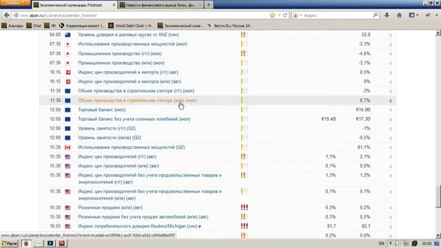 Среднесрочный анализ валютных курсов 09.09.2013 смотреть онлайн