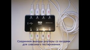 MIDI Router 4 x 4 с комментарием.