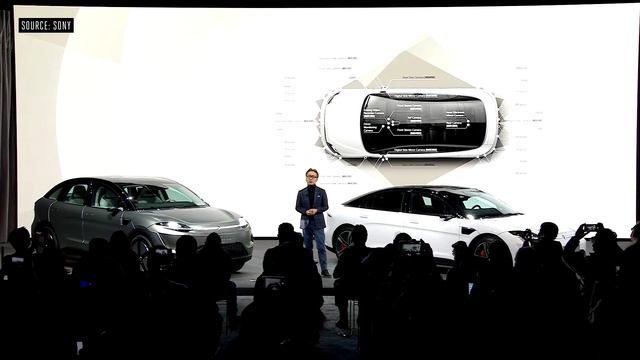 SONY in CES 2022 in 5 mins смотреть онлайн