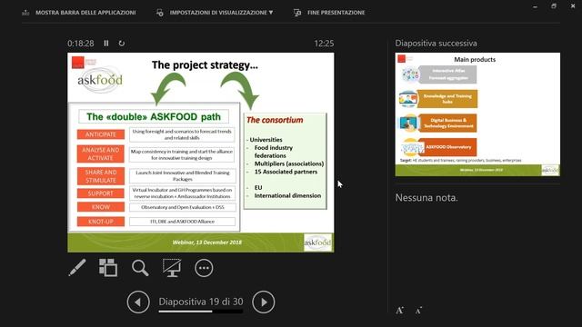 Skills and Knowledge to Widen Food Sector related Open Innovation | #ASKFOODproject смотреть онлайн