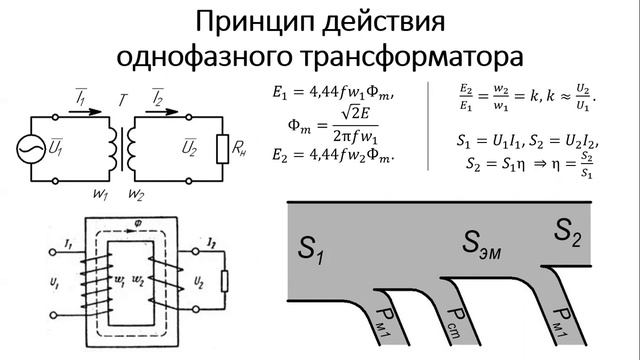 Видеозапись лекции 8 по Электроснабжению с основами электротехники смотреть онлайн