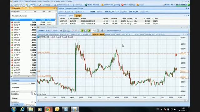 Начинающим трейдерам 06.10.2015 смотреть онлайн