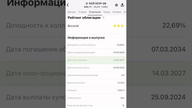 Что такое оферта  #облигации #инвестирование #инвестиции