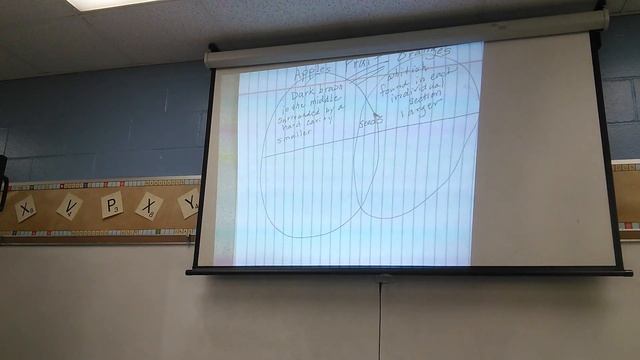 Apples and Oranges (Chascin) смотреть онлайн