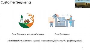 2023 Industry Insights for STEM Scientists Finale and Competition