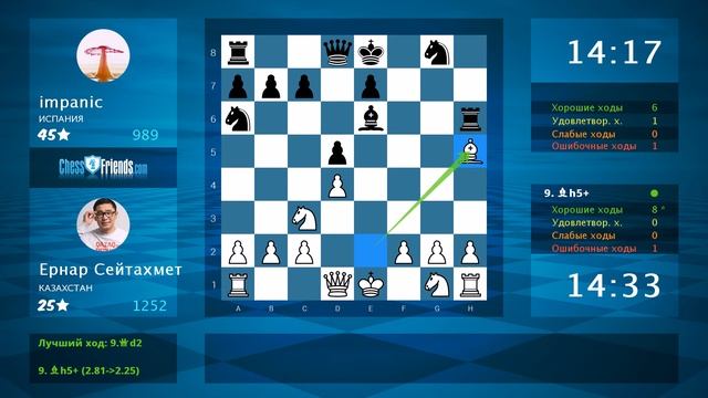 Chess Game Analysis: Ернар Сейтахмет - impanic : 1-0 (By ChessFriends.com) смотреть онлайн
