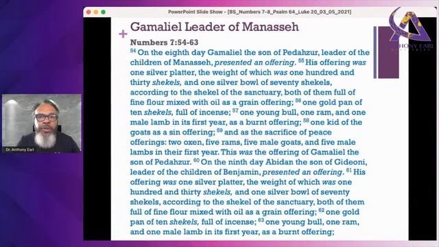 Leaders Lead By Example - Numbers 7 Psalm 64 Luke 20 смотреть онлайн