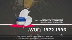 Avon. Наша история поддержки и заботы о женщинах