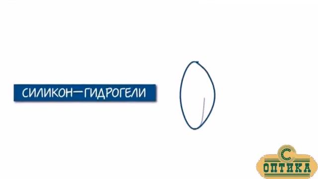 З якого матеріалу зробнені контактні лінзи смотреть онлайн