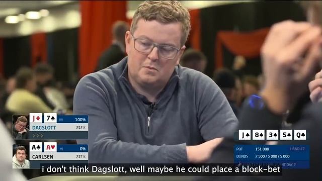 Poker Breakdown: Is Chess GOAT Magnus Carlsen Any Good At Poker? смотреть онлайн