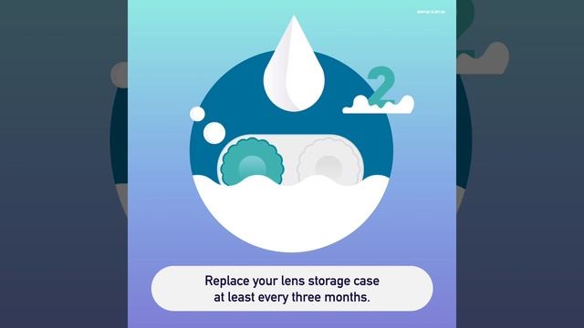 OMNI 360 Animation: Bausch + Lomb - Important Hygiene Tips For Contact Lens Wearer смотреть онлайн