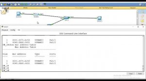 L2 Security   Part 1 WE