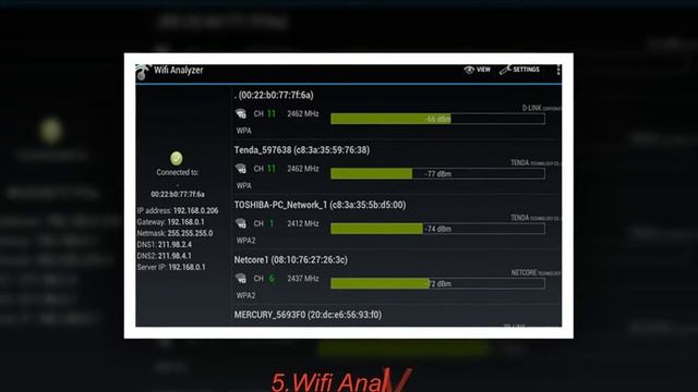 Top Android Apps for Network Administrators смотреть онлайн