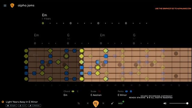 Vintage Blues Rock Jam Track For Guitar Backing Track (E Minor _ 65 BPM)