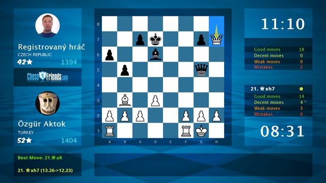Chess Game Analysis: Özgür Aktok - Registrovaný hráč : 1-0 (By ChessFriends.com) смотреть онлайн