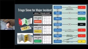 Lessons from Grenfell - Dr Nagata - 10Jun2020