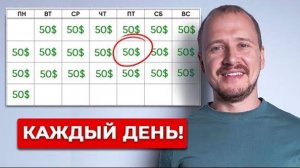 КРИПТОВАЛЮТА БАЙБИТ ТОРГОВЛЯ / 加密貨幣 BYBIT 貿易 / TRADING BYBIT CRYPTOCURRENCY