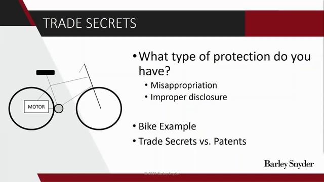 Protecting Your Idea: IP Law Basics смотреть онлайн