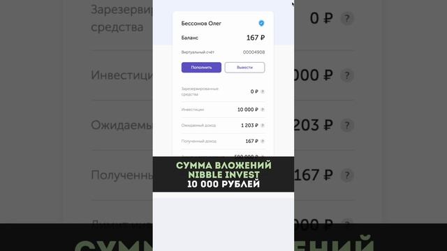 Мои вложения в краудлендинг