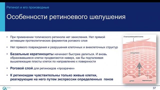 Ретинол в практике косметолога: «чудодейственное средство» или «кошмар пациента»?