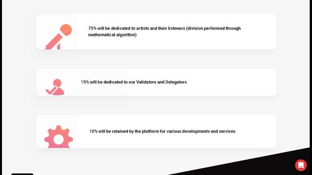 Обзор проекта Bitsong смотреть онлайн