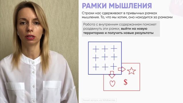 Психология предпринимателя. "Что мешает начать дело, открыть бизнес?"