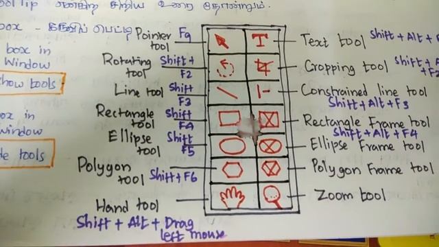 2 May 2020 смотреть онлайн