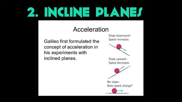 Rube Goldberg - LEGO or STEAM Activity смотреть онлайн