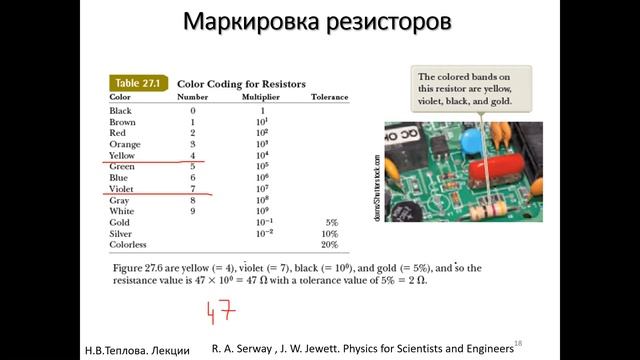 Лекция 14. 15 декабря 2020