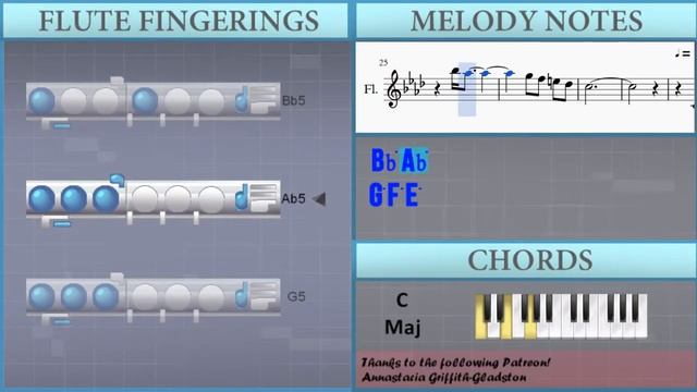 How to play Merry Go Round of Life (Howl's Moving Castle) by Joe Hisaishi on Flute (Tutorial) смотреть онлайн