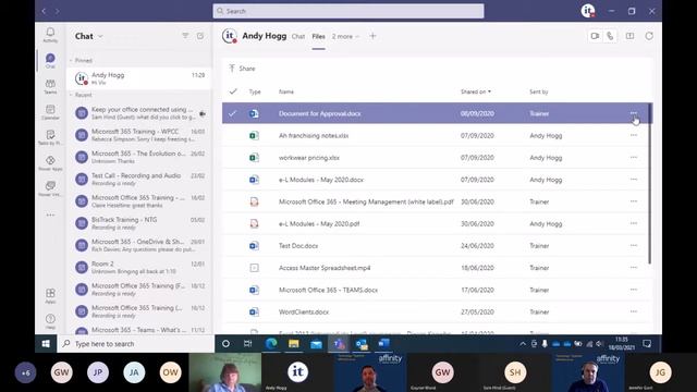 Keep your office connected using Microsoft 365 – here’s how to get started! смотреть онлайн