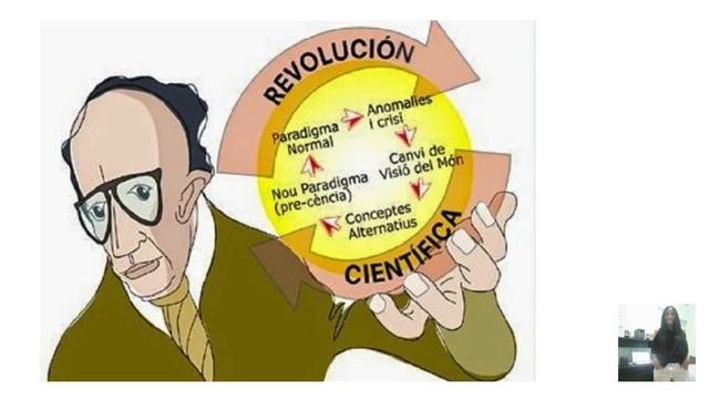 Críticas planteadas por Thomas Kuhn a Karl Popper смотреть онлайн