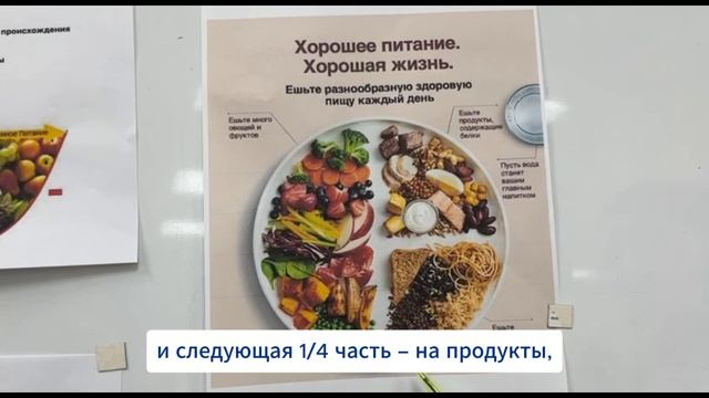 Неделя популяризации потребления овощей и фруктов