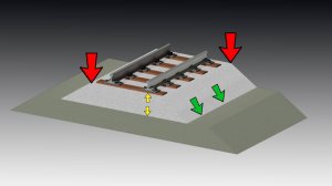 О чем говорит геометрия балластной призмы и как её настраивают на железной дороге