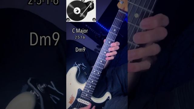 До Мажор 2-5-1-6 Ступеней в стиле  LOFI  🎸