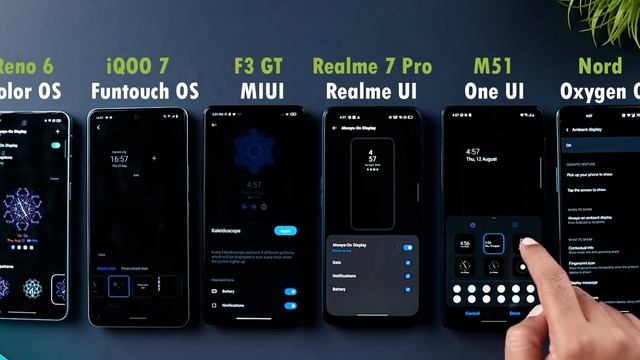 Color OS vs Funtouch OS vs Poco Launcher vs Realme UI vs One UI vs Oxygen OS (Malayalam)
