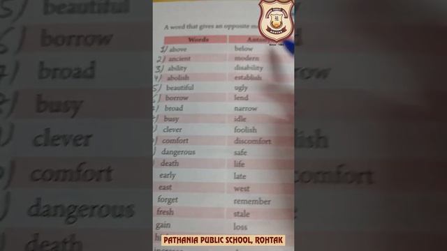 Pathania Main Campus Grade V Synonyms Antonyms August 192020