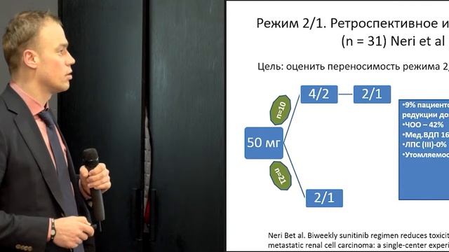 Модифицированные режимы таргетной терапии. Не можем использовать в клинической практике