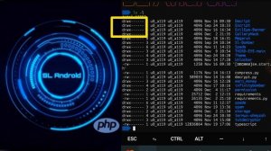 Linux Access Permissions Part 1 | Mastering File Security and Permissions|Termux Tutorial Episode 4