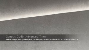 Genesis GV60 (2023) - Performance Trim - Unboxing