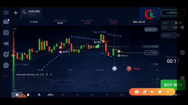 never loss iqoption 100win strategy work every trade win