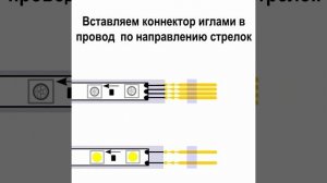 Подключение светодиодной ленты 220 вольт Elektrostandard