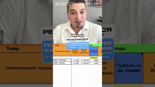 Почему закупка в России может быть выгоднее Китая?