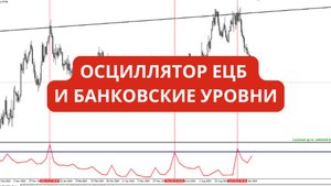 Этот осциллятор предвосхищает развороты рынка
