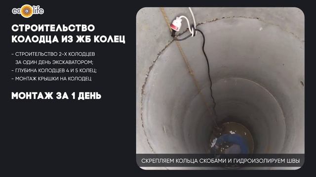 СТРОИТЕЛЬСТВО КОЛОДЦА