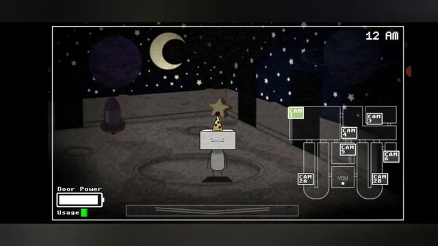 onaf android port gameplay